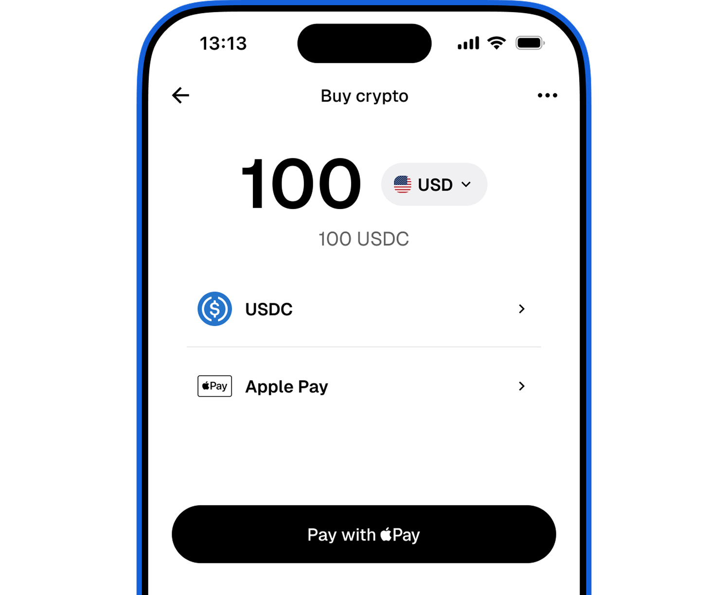 White-label APIs